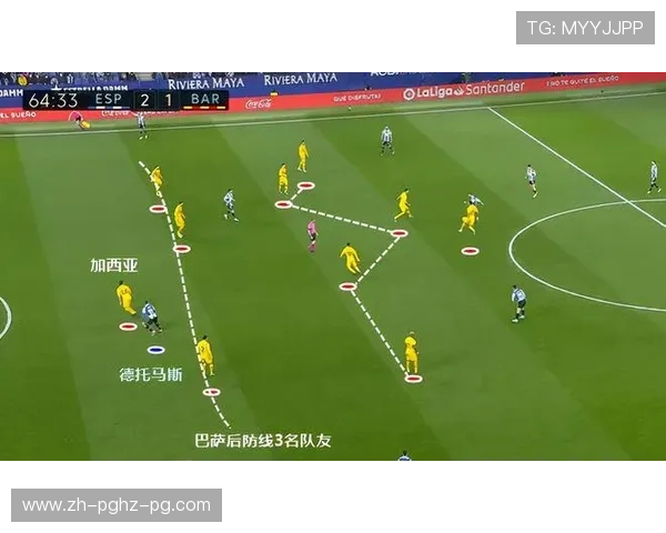 足球造越位战术布置对防线协同配合的比赛要求分析