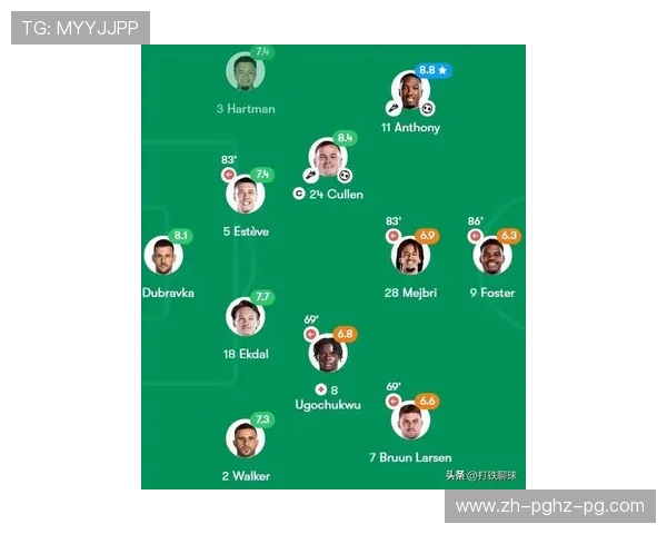 英超球队最新关系球队：英超球队之间的最新关系与互动